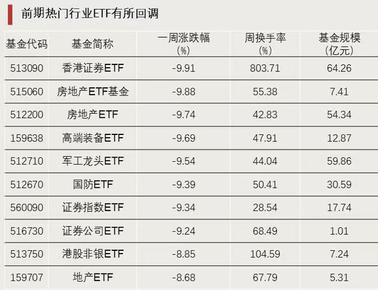 资金强势入驻！-第2张图片