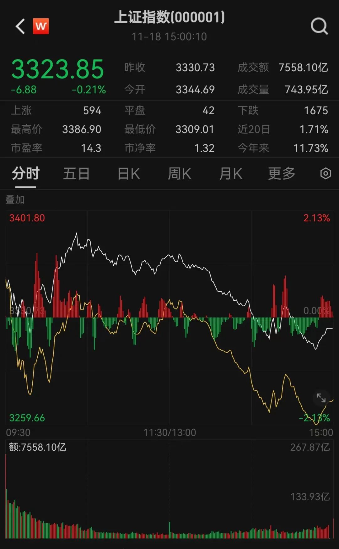 突发！三星电子10万亿大回购！-第2张图片