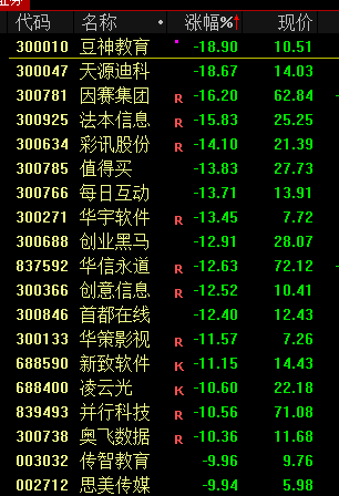 突发！三星电子10万亿大回购！-第6张图片