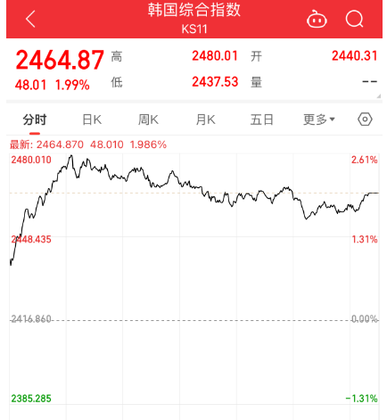 突发！三星电子10万亿大回购！-第8张图片