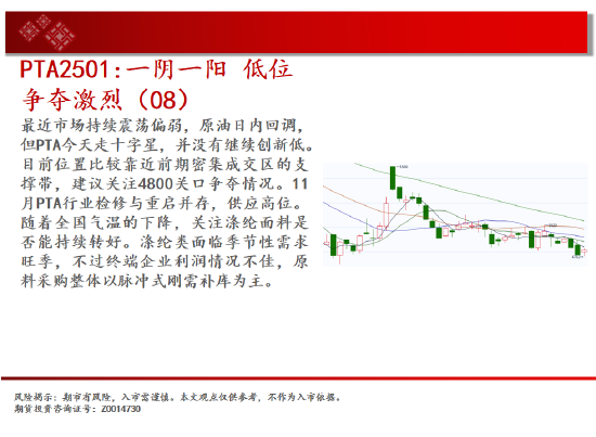 中天期货:原油持续震荡 生猪底部大震荡-第18张图片