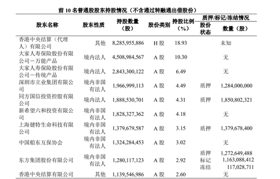 深夜，利好！7万亿股份行，将被举牌！-第1张图片