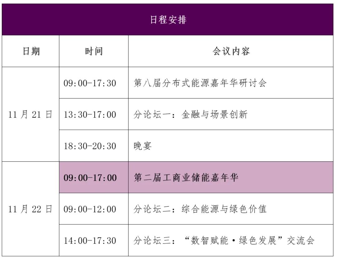 议程发布 | 第二届工商业储能嘉年华-第3张图片