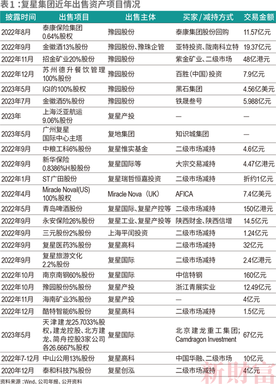 当亿万富翁开始“交棒”公募机构-第4张图片