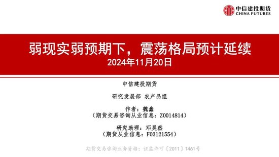【月度策略】生猪：弱现实弱预期下，震荡格局预计延续-第3张图片