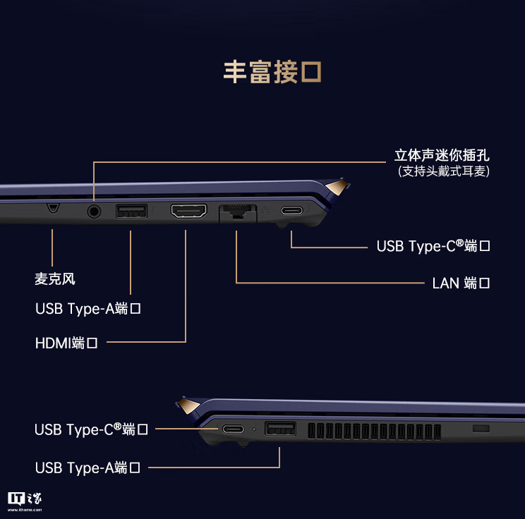 VAIO SX14-R 轻薄本勝色触控屏特别版国行首销，Ultra7-155H + 64G + 2T 售 24988 元-第7张图片