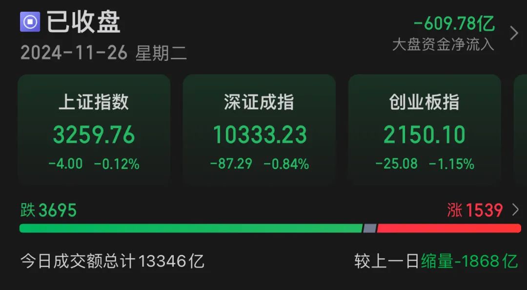 罕见巨量！002611，发生了什么？-第1张图片