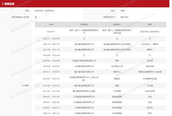 昔日公募董事长，“奔私”！-第1张图片