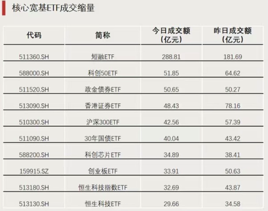 明日，再度停牌！-第3张图片