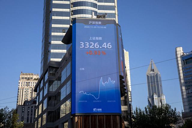 A股11月红盘收官，下月行情是否能有更多期待？-第1张图片