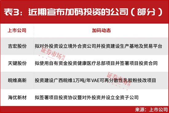 频频中标大单、大手笔布局机器人，这些公司第二轮主升浪正在开启！-第4张图片