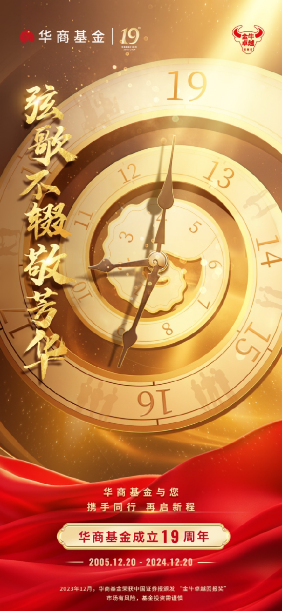 华商基金19年砥砺前行永葆初心 以高质量发展服务中国式现代化-第2张图片