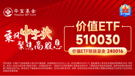 四大行再创历史新高！高股息持续发力，价值ETF（510030）单边上行，收涨1.31%！机构：跨年行情或将继续-第4张图片