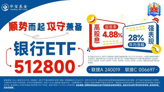 银行延续攻势，四大行携手领涨迭创新高！银行ETF（512800）续涨逾1%，上探10月9日以来新高-第3张图片