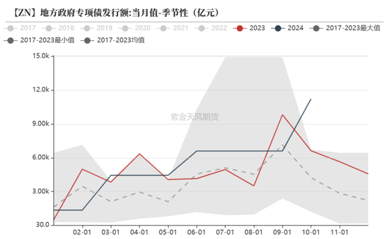 【锌年报】青山不改，绿水长流-第20张图片