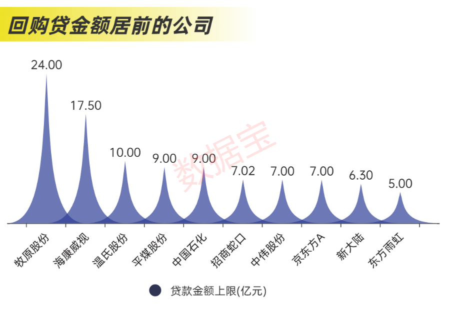 近2.4万亿元，分红破纪录！科技并购数量激增，“蛇吞象”并购接连涌现-第6张图片