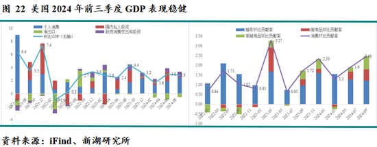 新湖宏观金融（黄金）2025年报：市场波澜起又伏，历经风雨金更坚-第18张图片
