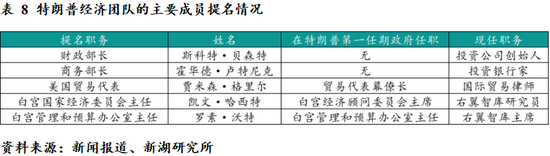 新湖宏观金融（黄金）2025年报：市场波澜起又伏，历经风雨金更坚-第33张图片