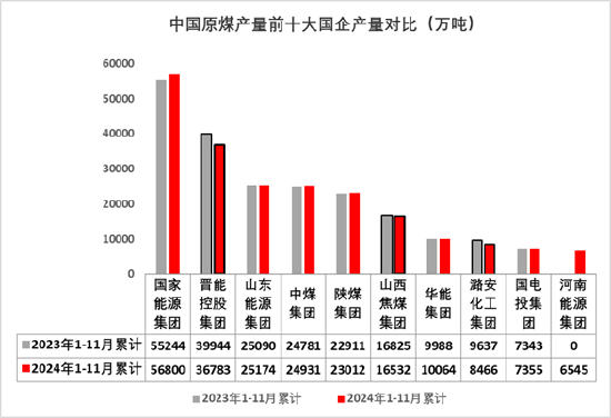 煤焦市场2025年展望：回首向来萧瑟处-第5张图片