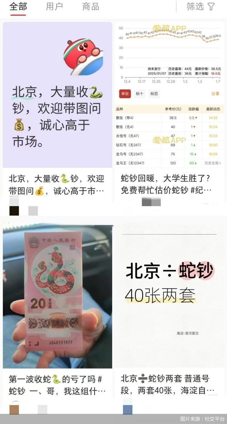 单价最高涨超10倍！蛇币、蛇钞狂热的背后-第1张图片
