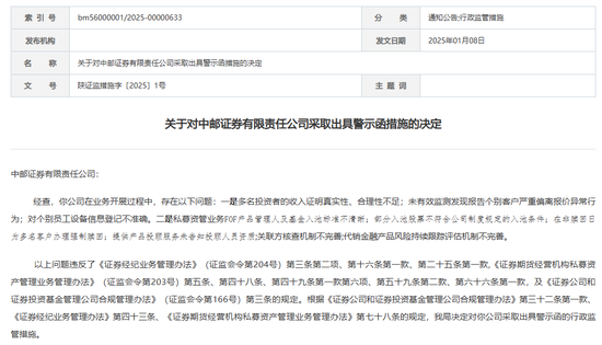 “1号”罚单！中邮证券-第1张图片