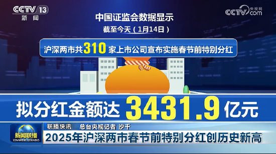 2025年沪深两市春节前特别分红创历史新高 拟分红金额达3431.9亿元-第1张图片