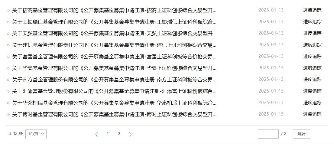 密集上报！投资科创板的新产品要来了-第1张图片