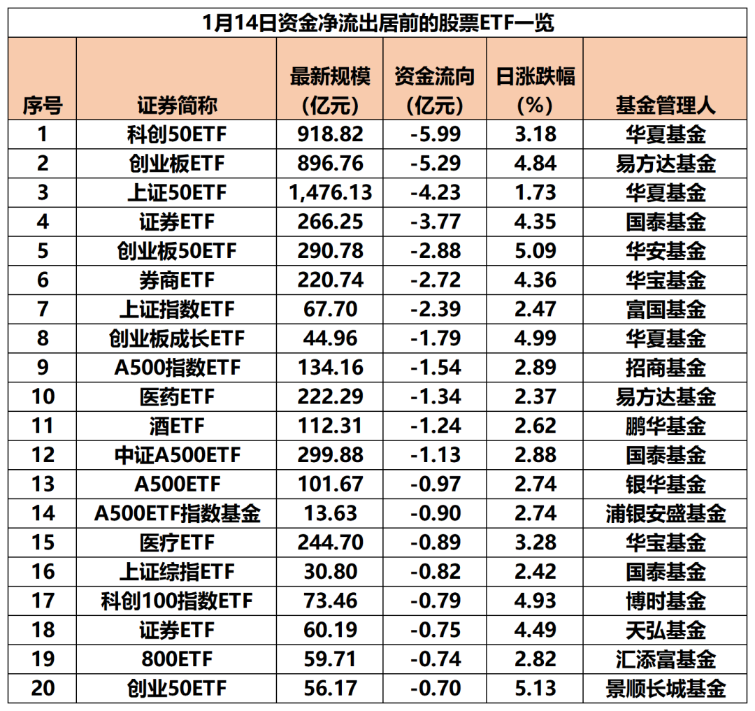 抄底！抄底！又出手了-第2张图片