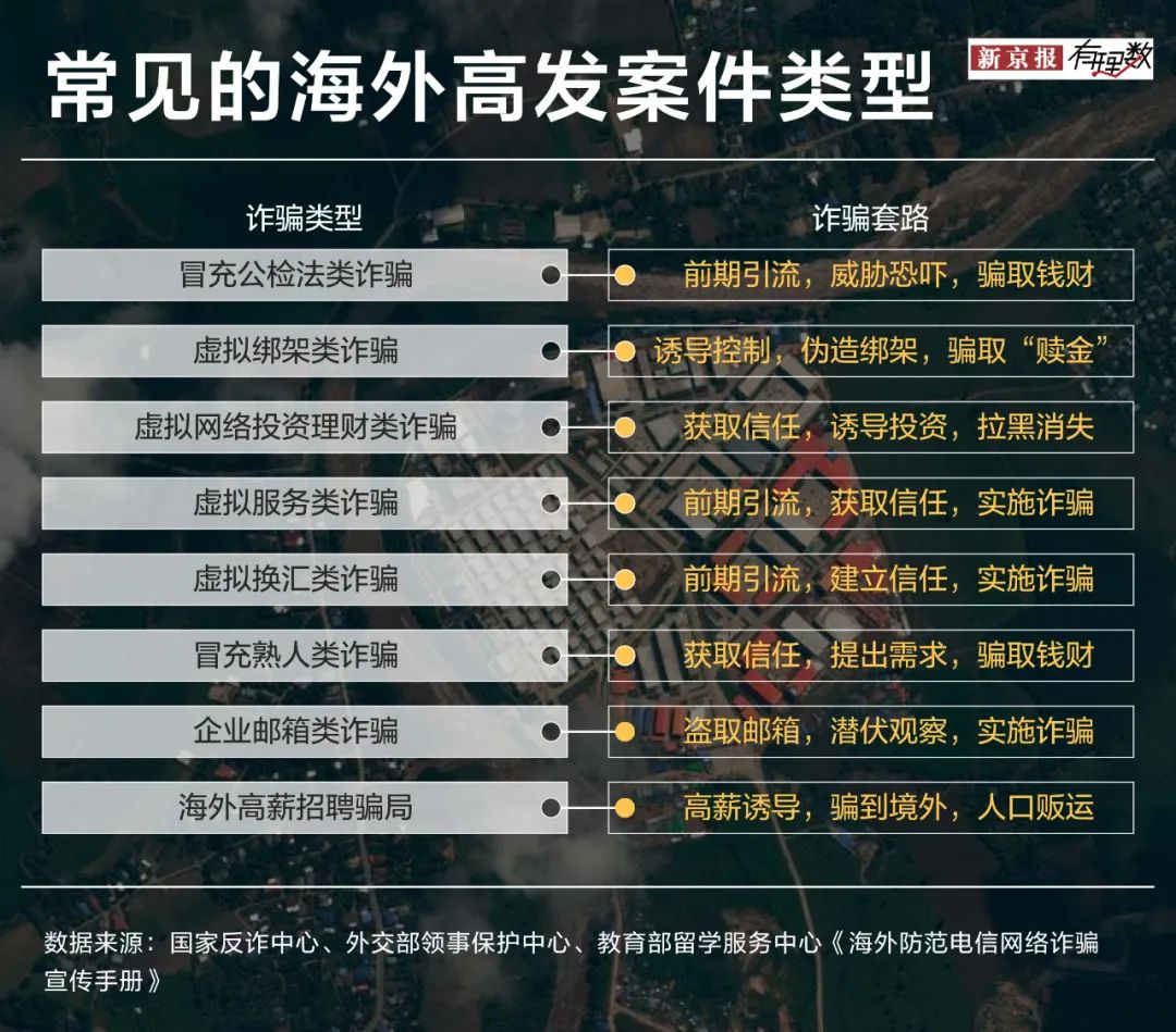 退！退！退！春节假期订单蹭蹭下滑，泰国旅游还安全吗?-第1张图片