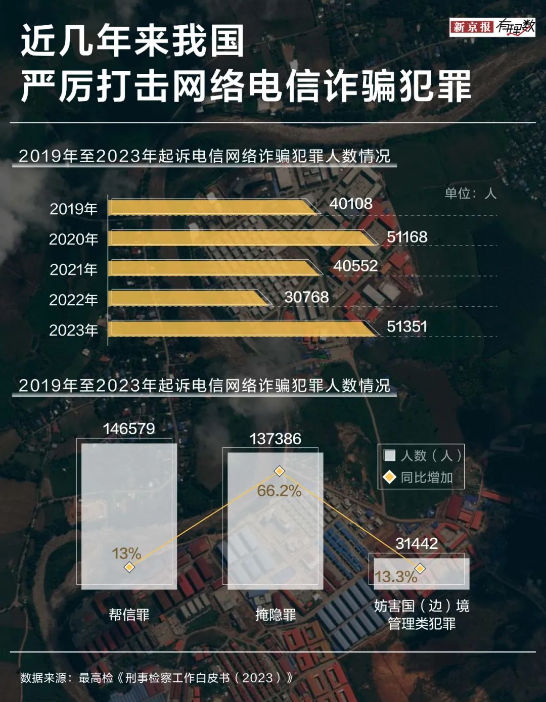 退！退！退！春节假期订单蹭蹭下滑，泰国旅游还安全吗?-第2张图片