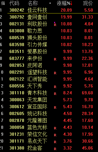 刚刚，利好！-第3张图片