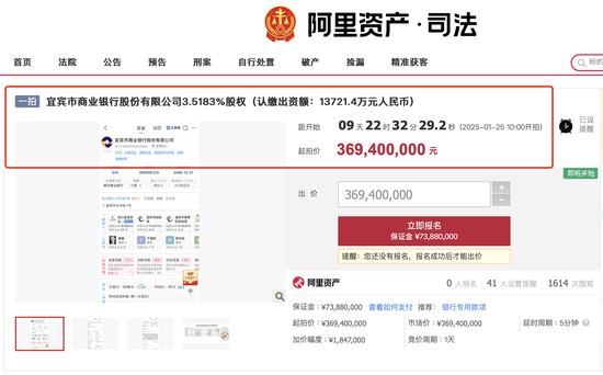 H股上市不满一周，宜宾银行第七大股东全部股权将被法拍，起拍价3.7亿元-第1张图片