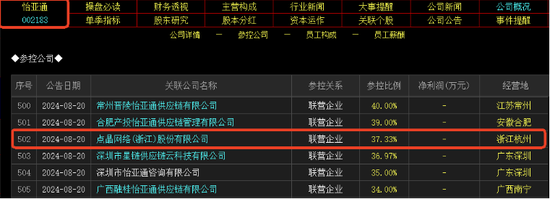 小红书概念股持续火爆：如何把握机会？（附股）-第4张图片