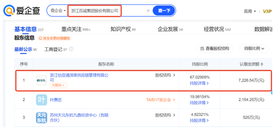 小红书概念股持续火爆：如何把握机会？（附股）-第6张图片
