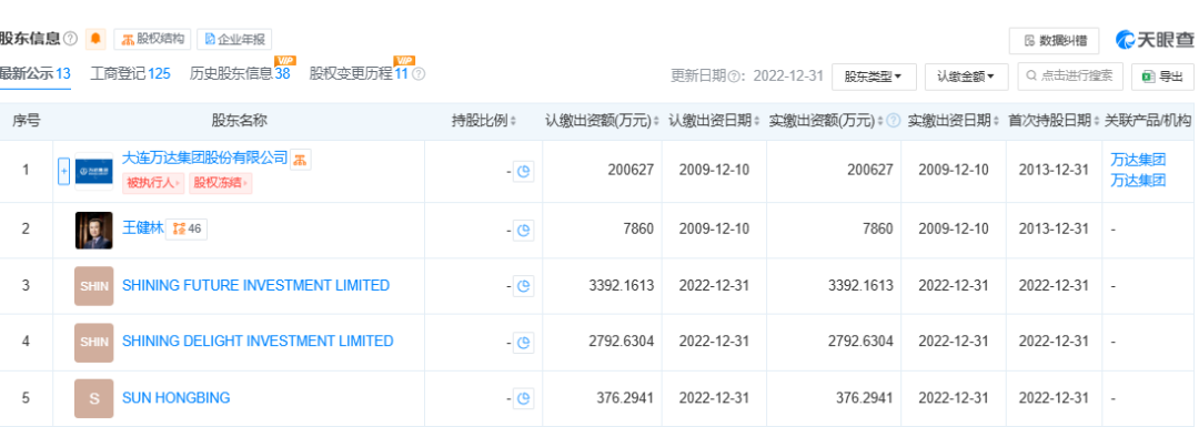 王健林，突传消息！-第2张图片