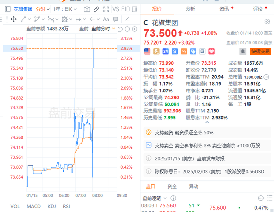美股财报季“第一枪”：摩根大通全年净利润创历史新高，高盛Q4净利润翻一番，贝莱德全年客户资金创纪录...-第3张图片