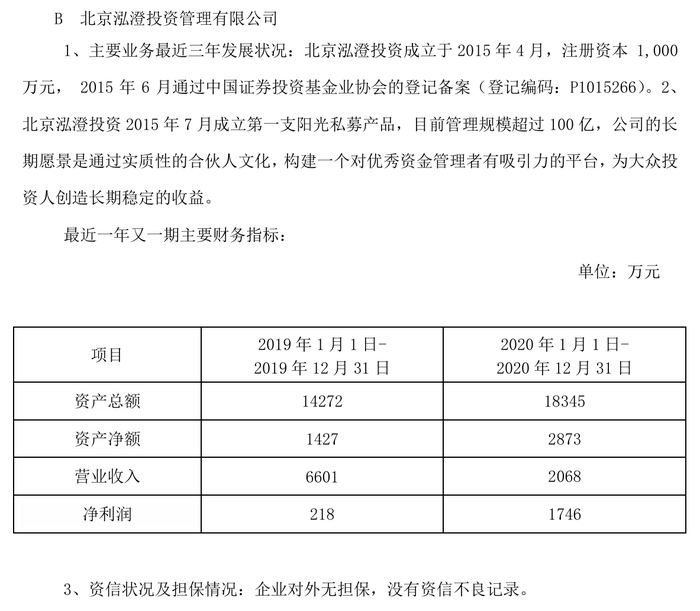 管理规模一降再降，昔日百亿私募泓澄投资怎么了？-第4张图片