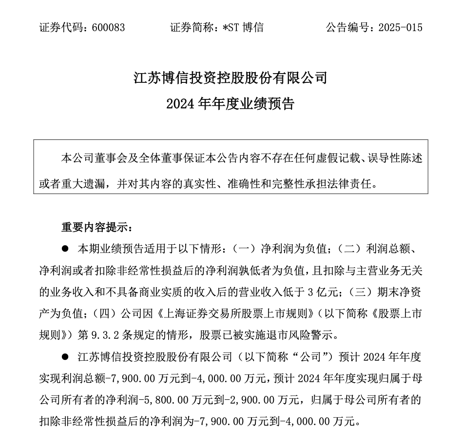 *ST博信触及退市指标，1月17日起停牌-第5张图片