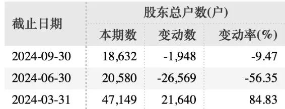 *ST博信触及退市指标，1月17日起停牌-第6张图片