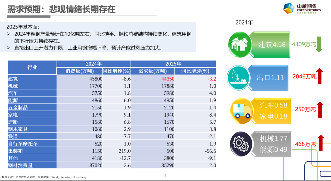 黑色：节奏转变-第4张图片