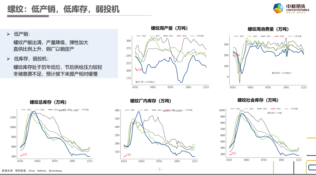 黑色：节奏转变-第5张图片