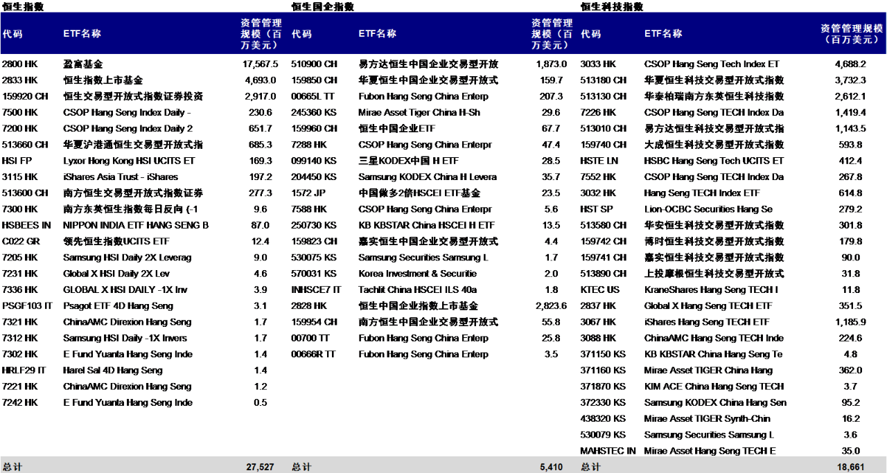 恒指成份股调整在即 机构称蔚来和泡泡玛特等股有望入围-第1张图片
