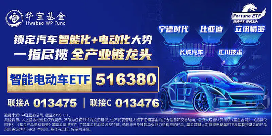 或于今日发布！市场期待汽车购新补贴细则，智能电动车ETF（516380）盘中涨超1%-第3张图片
