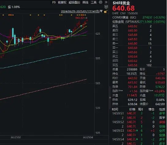 热门股突发“地天板”，知名游资下场！-第3张图片