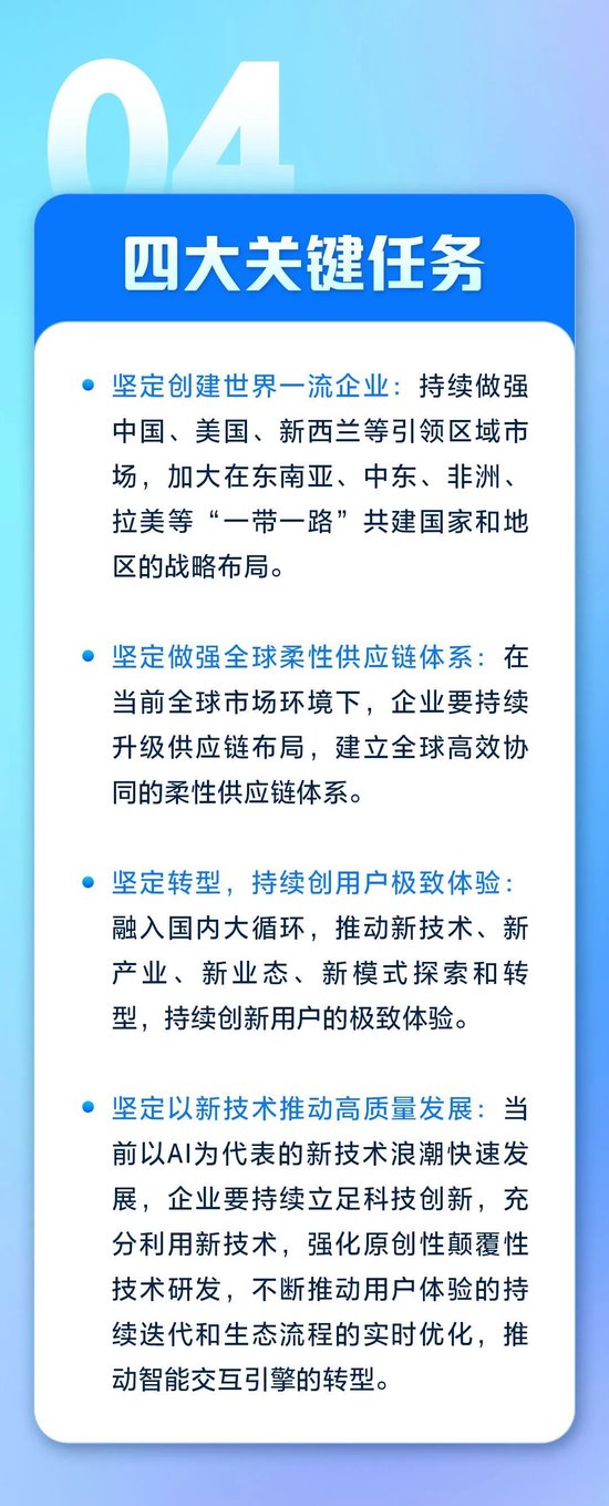 周云杰寄语2025：每个人都成为自主人-第5张图片