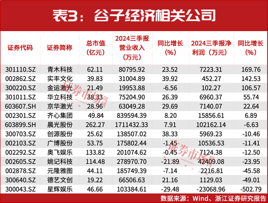 春节前后或迎来牛市行情主升浪-第3张图片