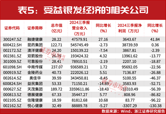 春节前后或迎来牛市行情主升浪-第5张图片
