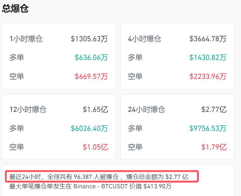 突然，加密货币概念股集体大涨！一则消息来袭！-第1张图片