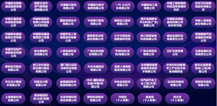 普联软件入选中国信通院“EDCC-企业架构推进中心”第四批成员单位，助力企业重塑数智化基因-第1张图片