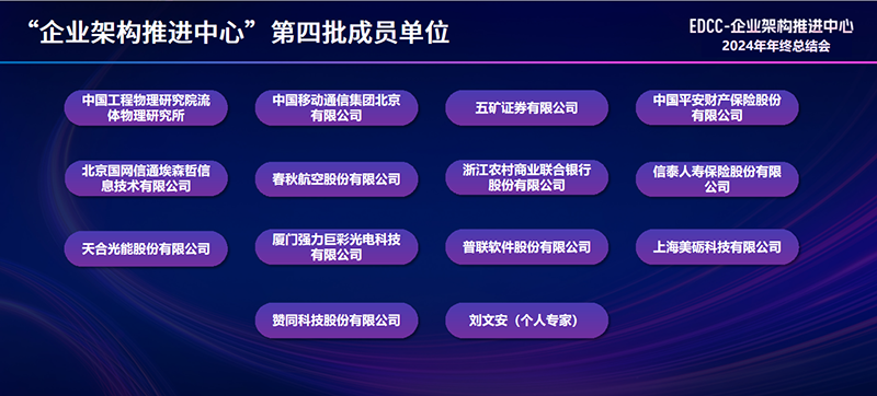 普联软件入选中国信通院“EDCC-企业架构推进中心”第四批成员单位，助力企业重塑数智化基因-第2张图片